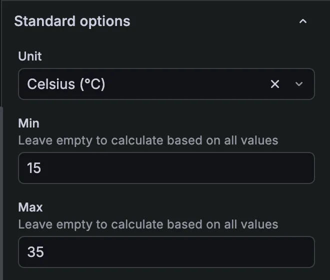 grafana gauge options